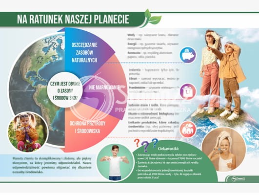 Na ratunek naszej planecie